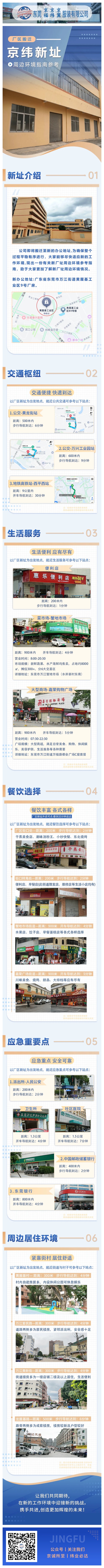 【參考指南】京緯新廠(chǎng)址周邊環(huán)境參考指南來(lái)啦！請(qǐng)查看~(圖1)